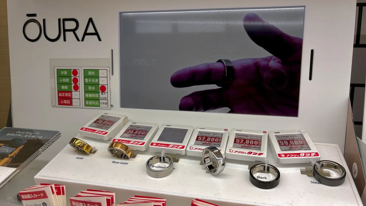 Oura Ring